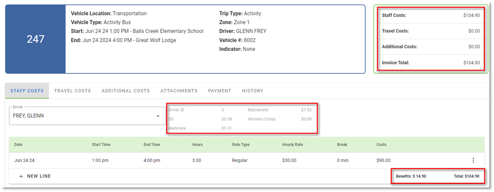 Invoicing Final Staff Costs.png