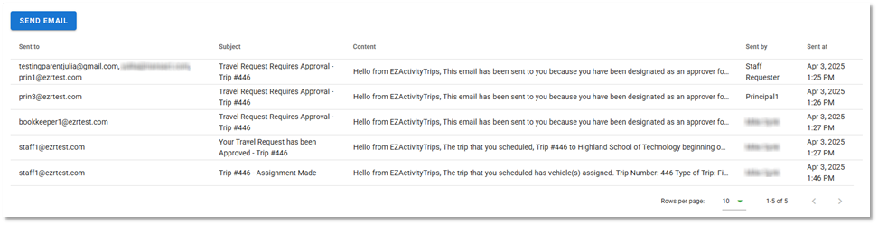 Trip 446 Email history.png